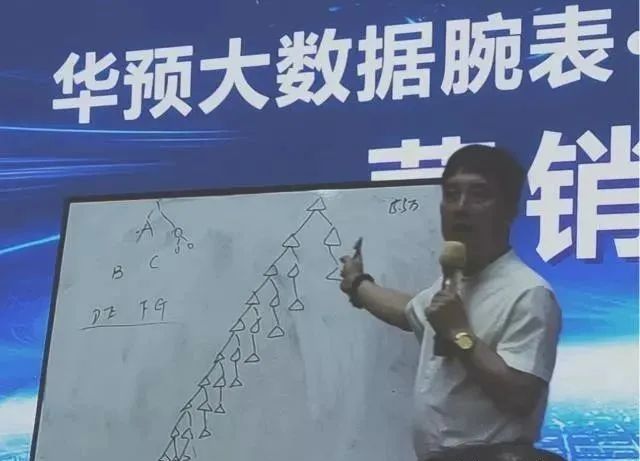 经查,华预(深圳)健康产业有限公司法人代表叶道群,注册地址为深圳市