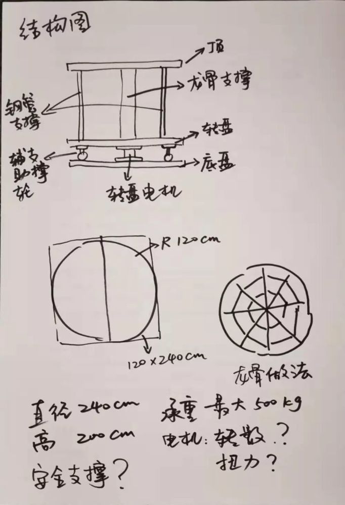 太梦幻了上海这位爸爸给孩子亲手造了一座旋转木马能亮灯还能坐上去转