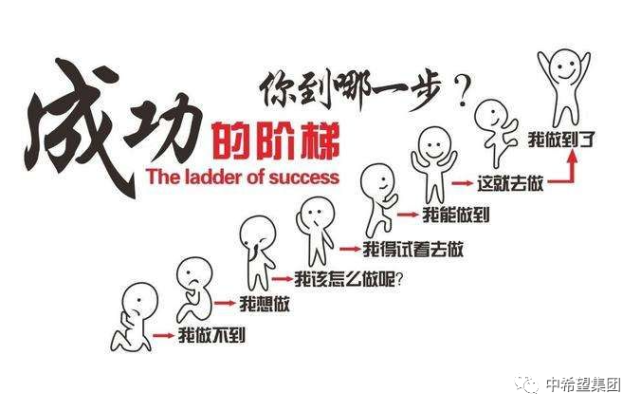 行动力胜过一切只有行动才有结果