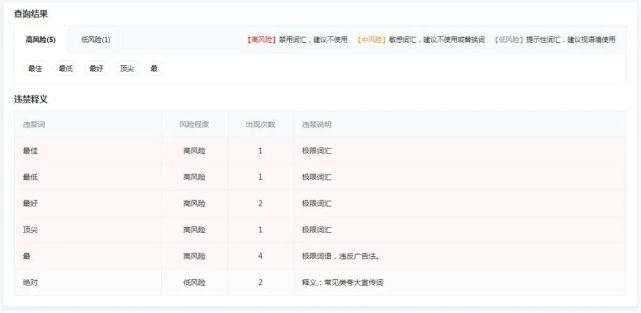 违禁敏感词检测神器 一键识别违禁、违法内容_腾讯新闻