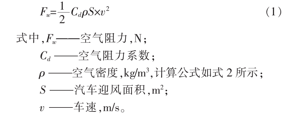 先记住一个简单的公式,我们把时间线调回现在,在计算机辅助模拟和风洞