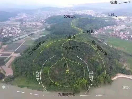 堪舆中的形峦要怎么看,看似简单实际操作难_腾讯新闻