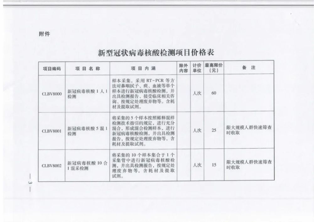 降价了巴彦淖尔做核酸检测的费用是