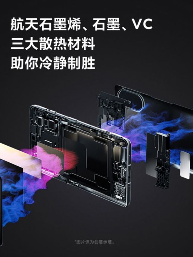 腾讯红魔游戏手机6S  Pro预热：搭载上天的散热黑科技