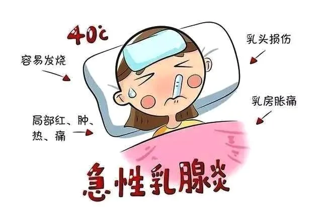 幸福却又疼痛哺乳期乳腺炎怎么处理这些方法或许可以帮你缓解