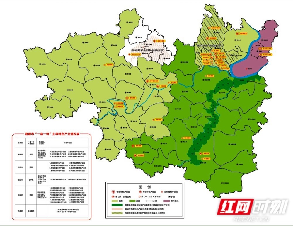 因特而立因特而兴湘潭市因地制宜做好一县一特文章