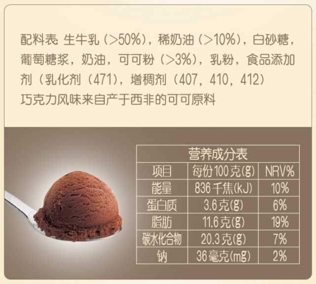 梦龙双标?应该怎么给宝宝选冰淇淋/雪糕?