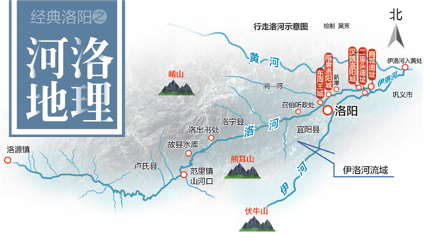 河洛地理行走洛河