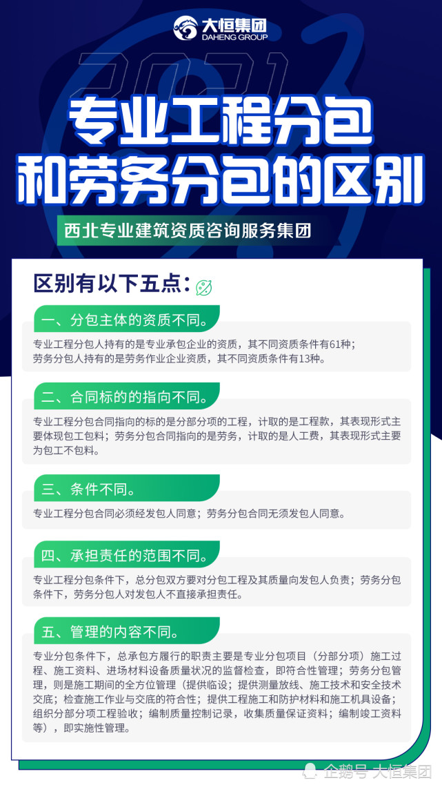 专业分包条件下,总承包方履行的职责主要是专业分包项目(分部分项)