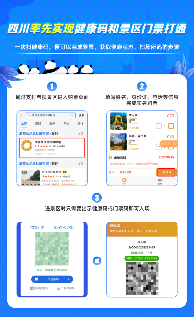 只扫健康码就能进景区 四川率先实现健康码和景区门票打通