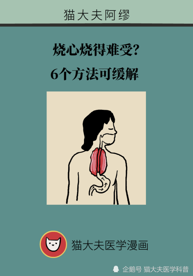 烧心其实是一种常见的消化道疾病症状,确切的来说是胸骨后方的灼烧感.