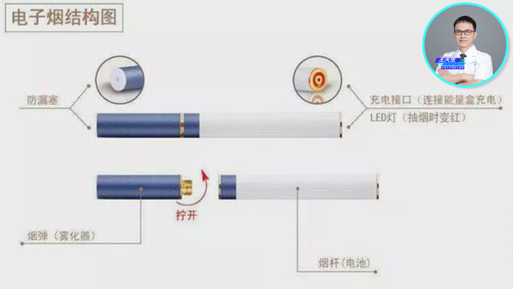 电子烟有什么危害,电子烟有什么危害会影响健康