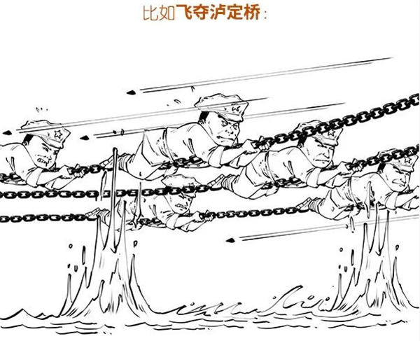 党史漫画简笔画图片