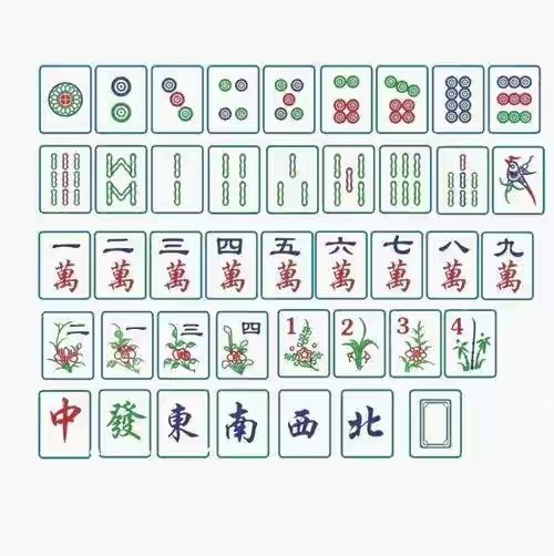 你不知道的麻将牌绰号
