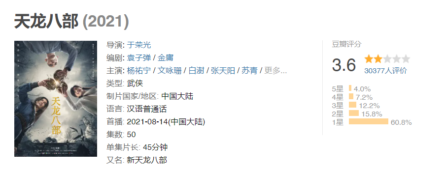 慕容复不好演 美强惨人设却难出彩 谁符合你心中的南慕容 全网搜