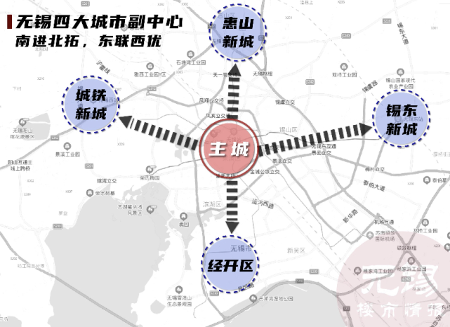 无锡下一个"站在风口上"的板块,我们找到了!