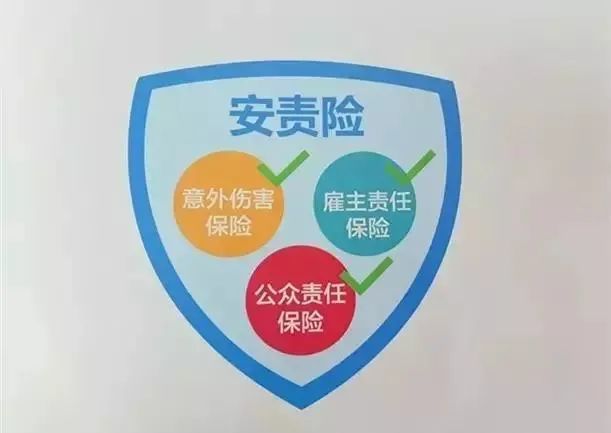 综上所述,安责险与工伤保险及其他相关险种相比,覆盖群体范围更广