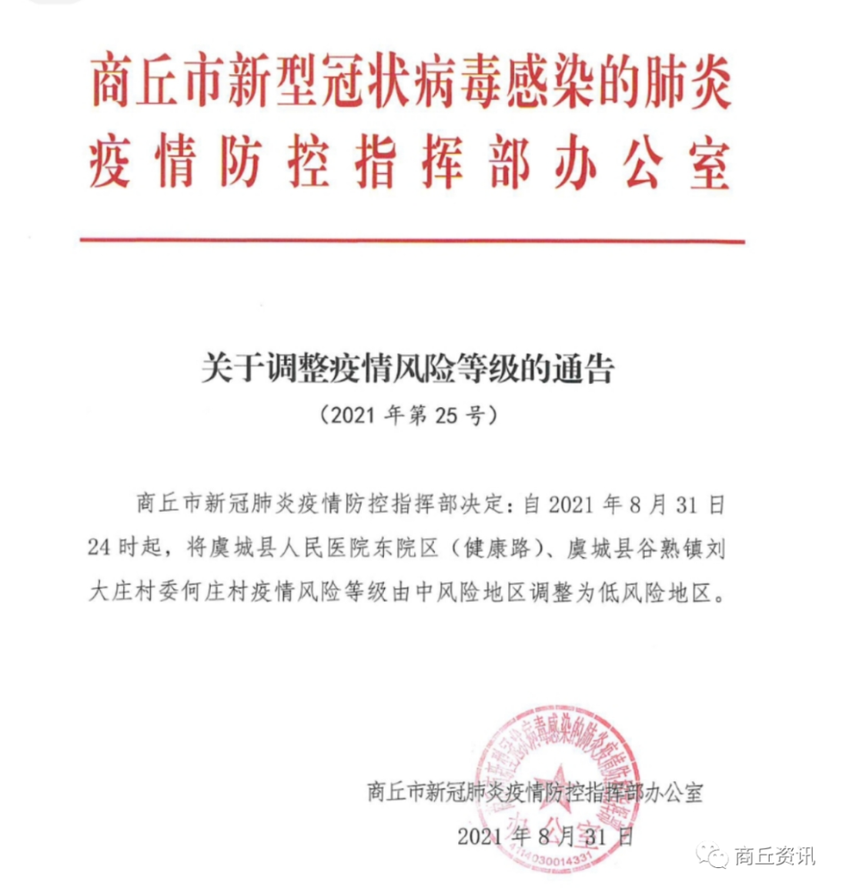 商丘市新冠肺炎疫情防控指挥部决定:自2021年8月31日24时起,将虞城县