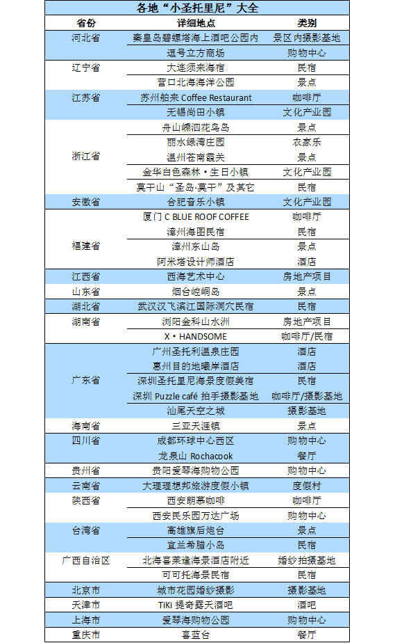 这个国庆假期 有多少人 假装在国外 腾讯新闻