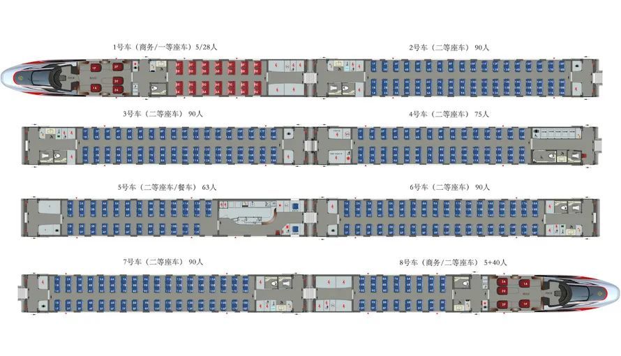 左or右 为啥检票口要分ab呢?