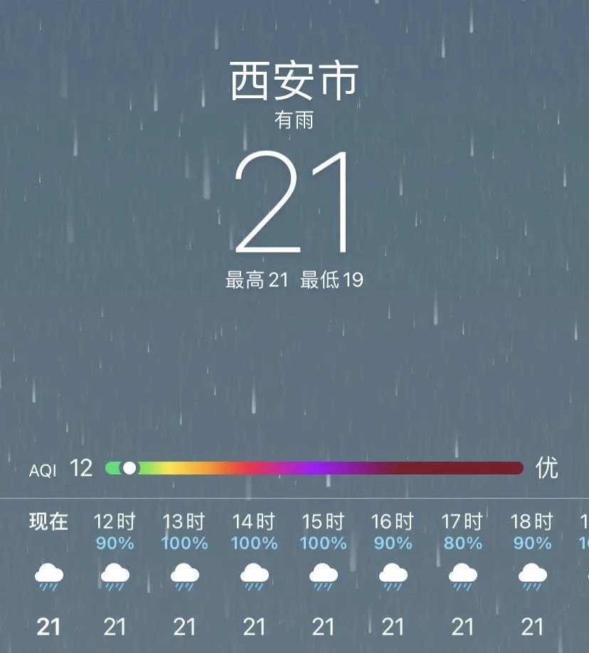 今日17时 西安各区域站最高温度为21.4