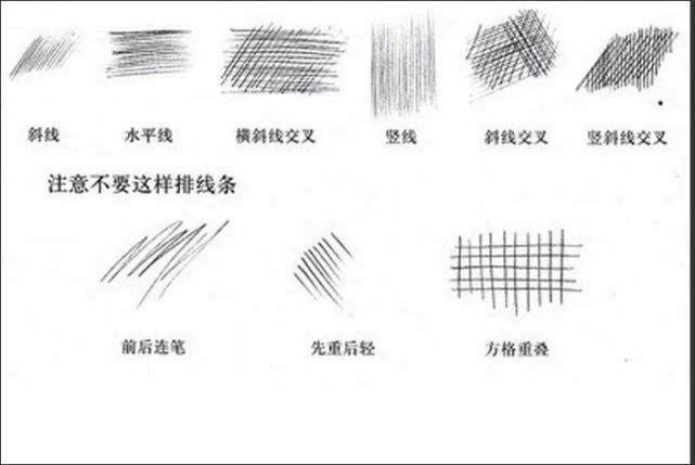 正确练习素描排线的方法是什么