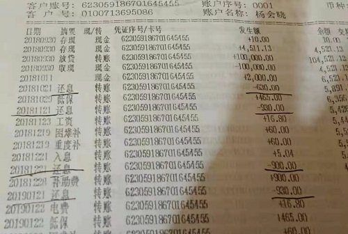 债权方要银行流水合法吗 腾讯网