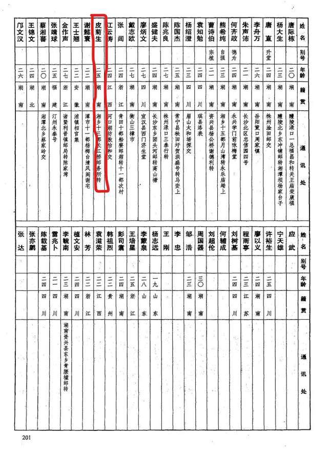 黄埔军校第五期中的湘乡人 全网搜