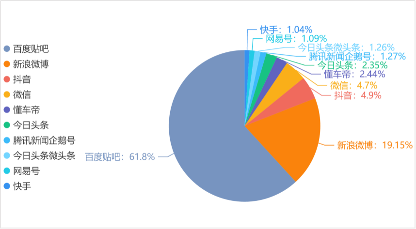 舆情支持:坚决防止未成年人沉迷网络游戏新举措出台_腾讯新闻
