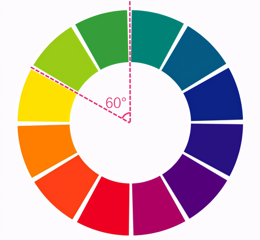 真正会穿的女人都偏爱"邻近色",看袁泉俞飞鸿就知道,太高级了