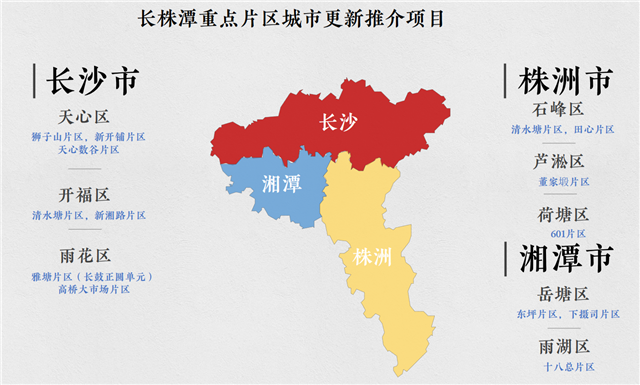 长株潭联合发布14个重点片区城市更新项目,预计总投资1017.76亿元
