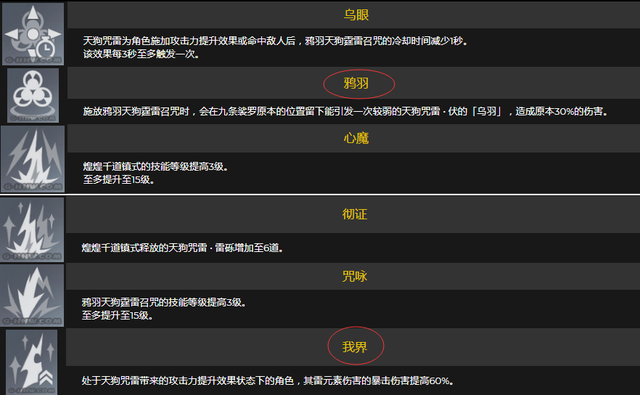 4的能量球算是一般的回能吧,当然卡下技能cd的话连续吃2波能量球也是