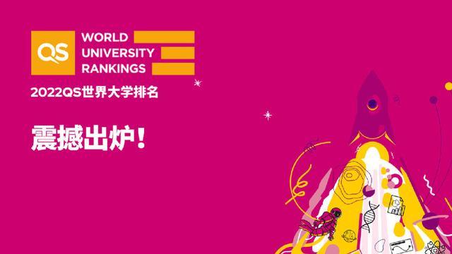 中国大学qs排行_重磅!2020QS世界大学排名全名单