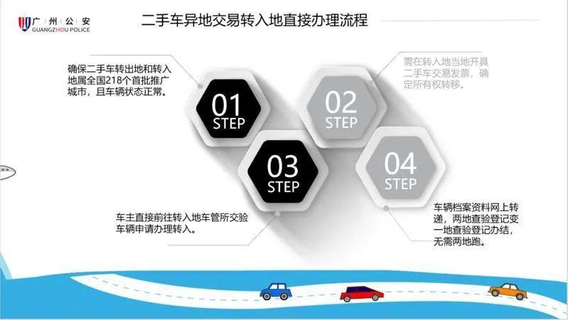 沈阳二手车市场动态：从交易到服务的新趋势