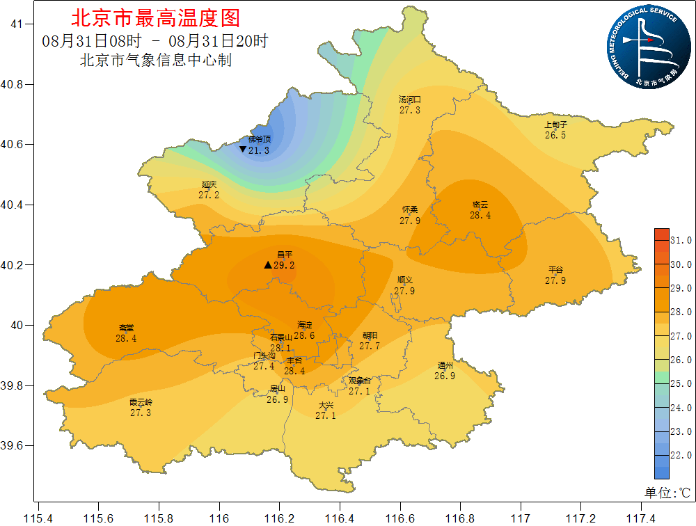 北京逆光指数