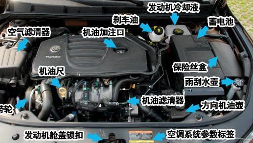 机盖|引擎盖|金属|手自一体|隔音