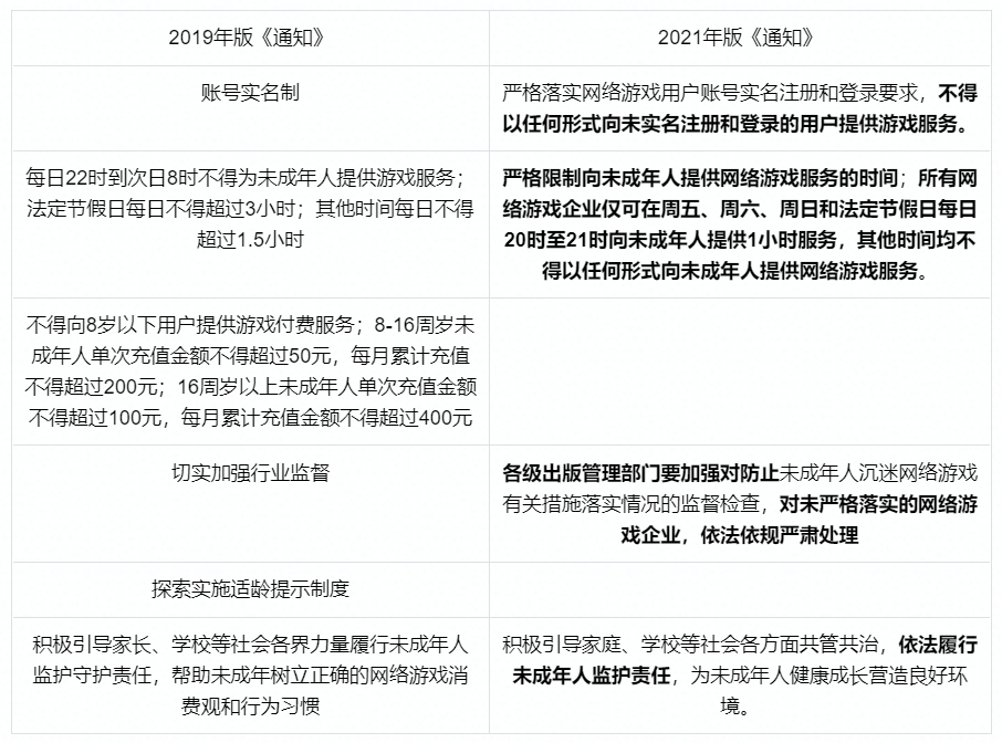 我是大侦探小学数学题股份两天排查均遭回购谣言中华保定疫情情况如何