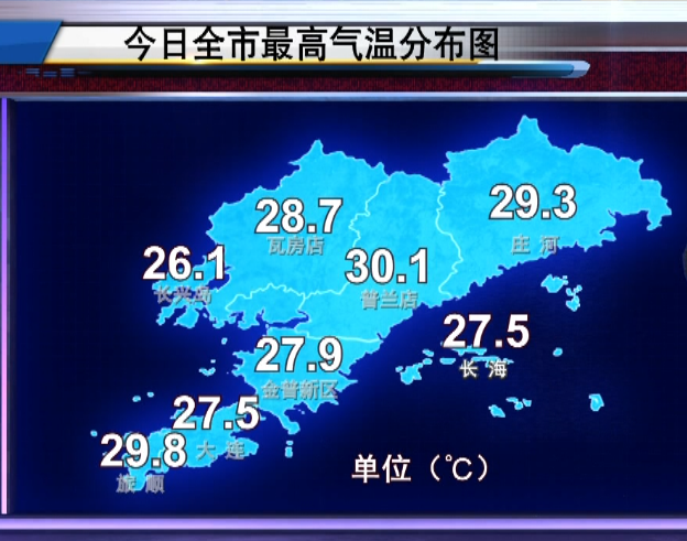 大连天气白天稍热早晚秋意渐浓