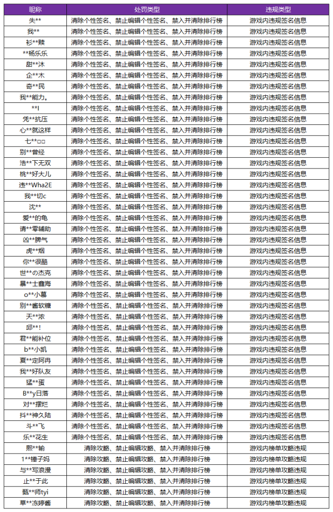 198注册-198娱乐-198手机版QV1639397-狮城钢铁采购网-一站式采购平台