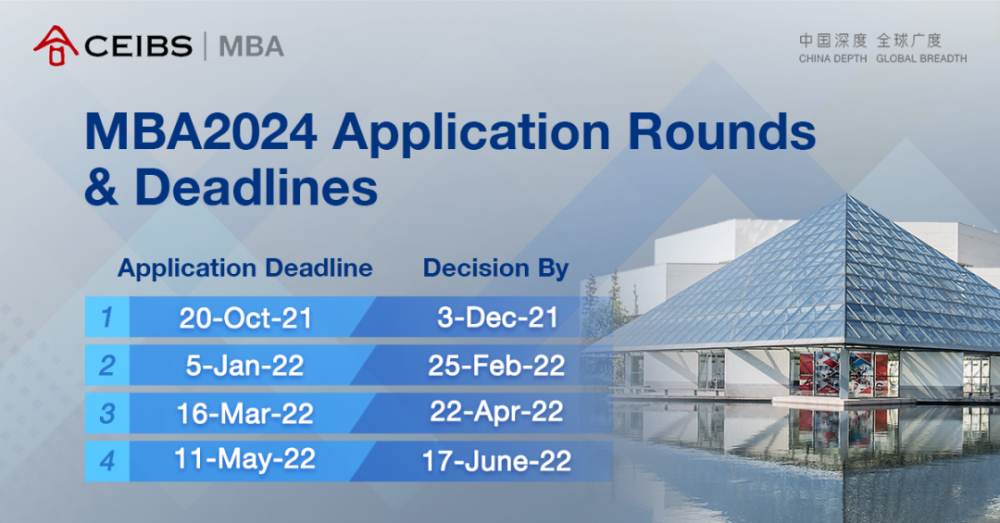 全球mba排行榜_英国国际MBA,三大国际认证,QS全球OnlineMBA排名第6