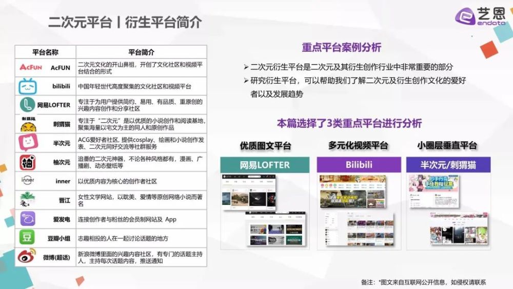 完本同人小说排行榜_“四本完本漫威同人小说”让位面入侵漫威,激起热血狂潮吧