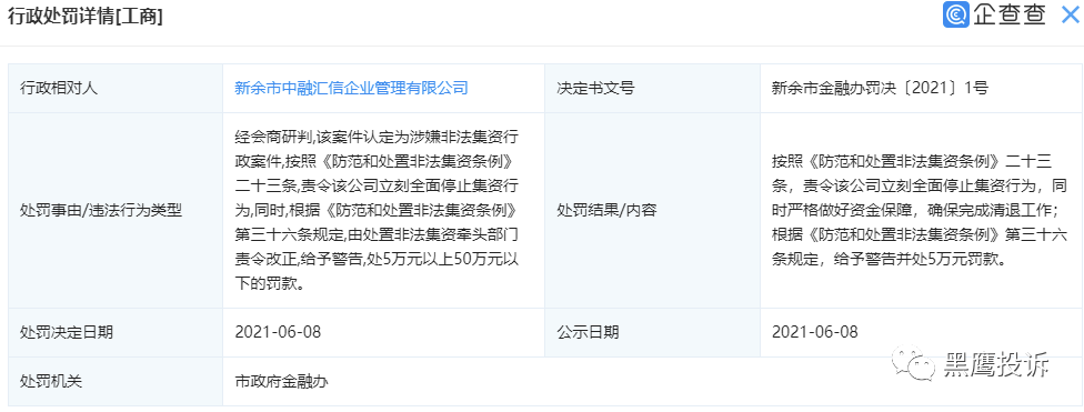 新余市中融汇信企业管理有限公司涉嫌非法集资被罚(图1)