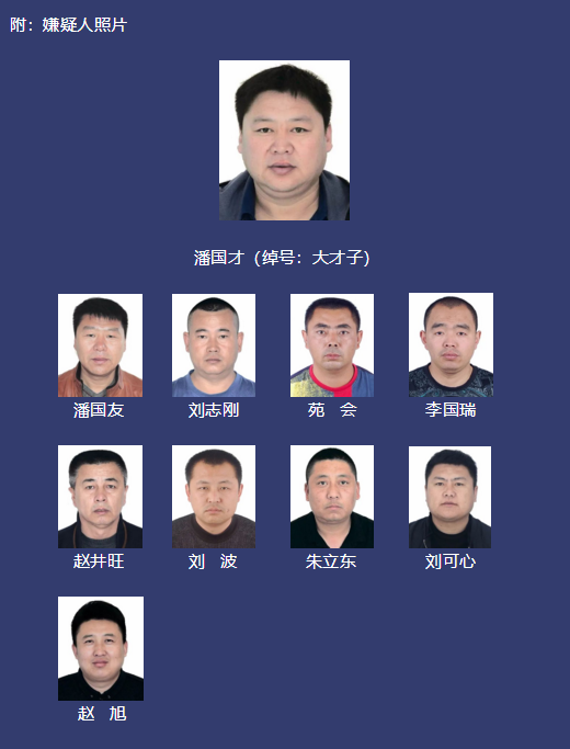吉林一地警方重要通告提供线索有奖励