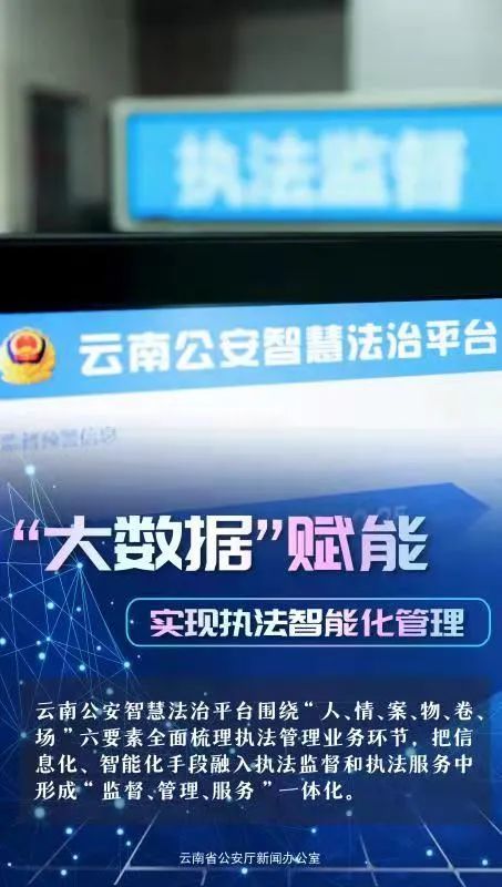 云南公安智慧法治平台为民警执法办案戴上"紧箍咒",穿上"防护服"