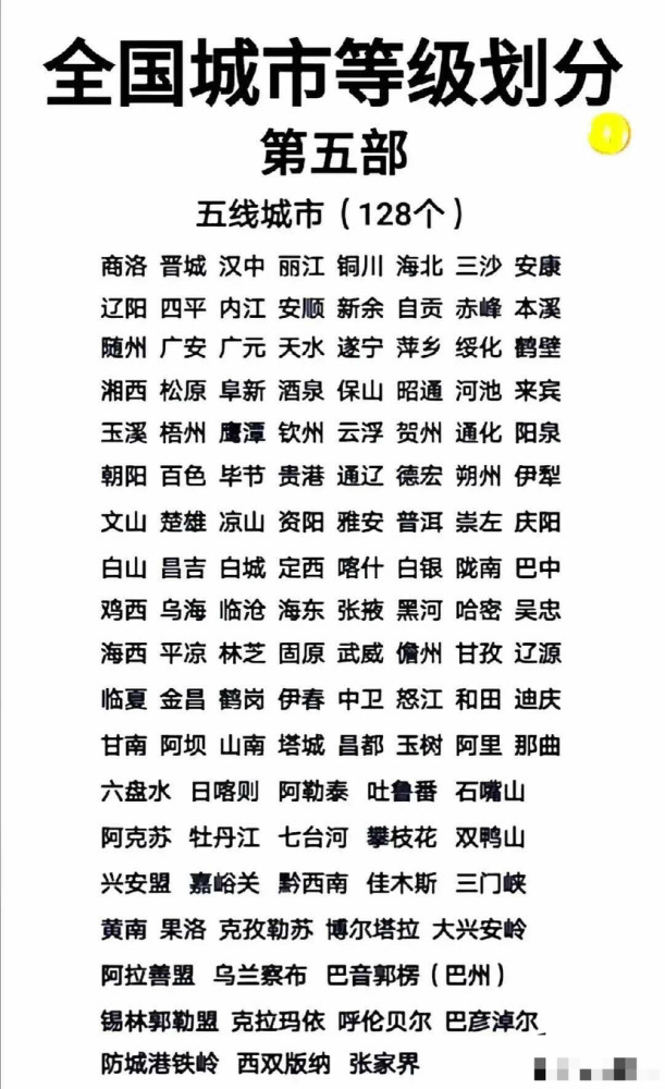 128个五线城市:丽江,毕节和三沙上榜
