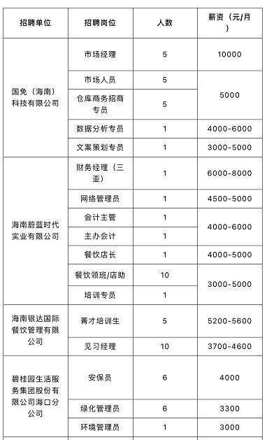 海口文案策划