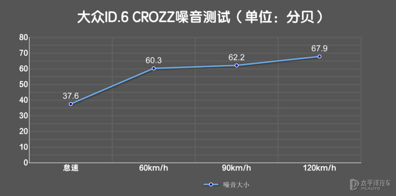 座suv有哪些,7座uv有哪些车型"