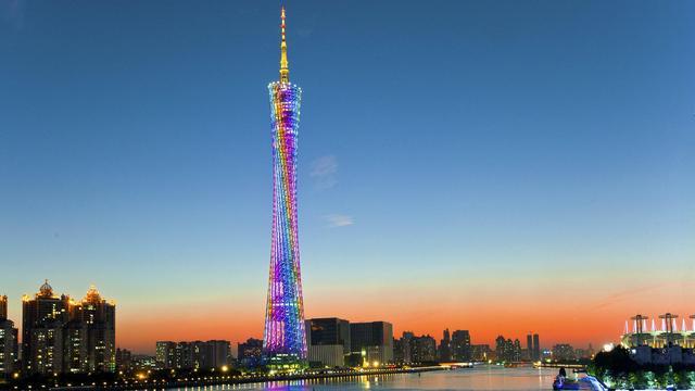 广州市的gdp_2020广州市各区GDP排行-数据可视化