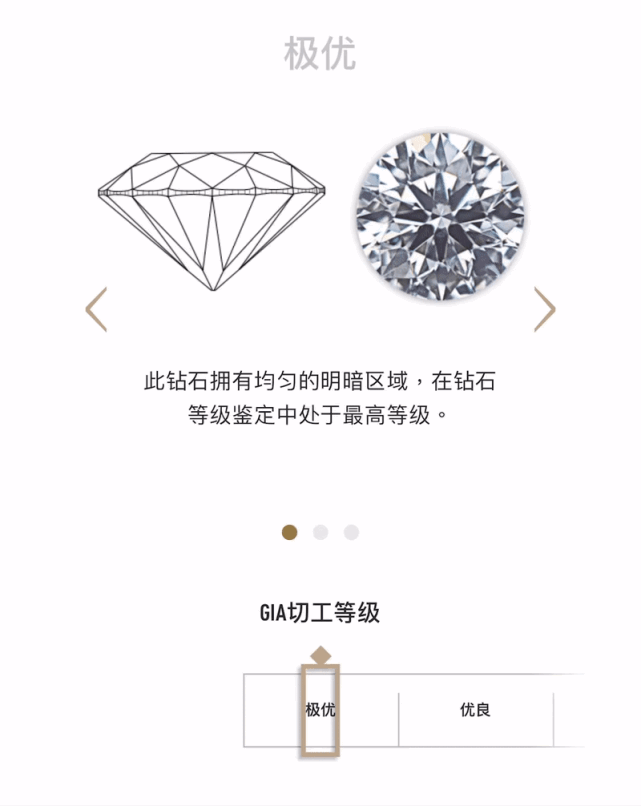 希普利|钻石|宝石|gia
