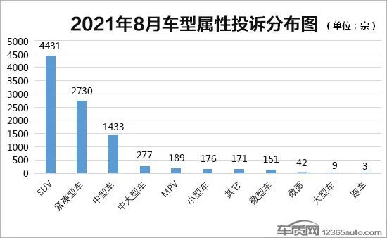 国内客车排行_2021年8月中国汽车企业出口量排行榜:3家汽车企业累计出口量超过...